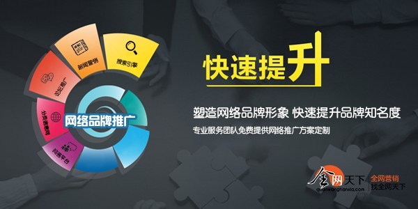 企业品牌推广与营销策划的全方位策略指南